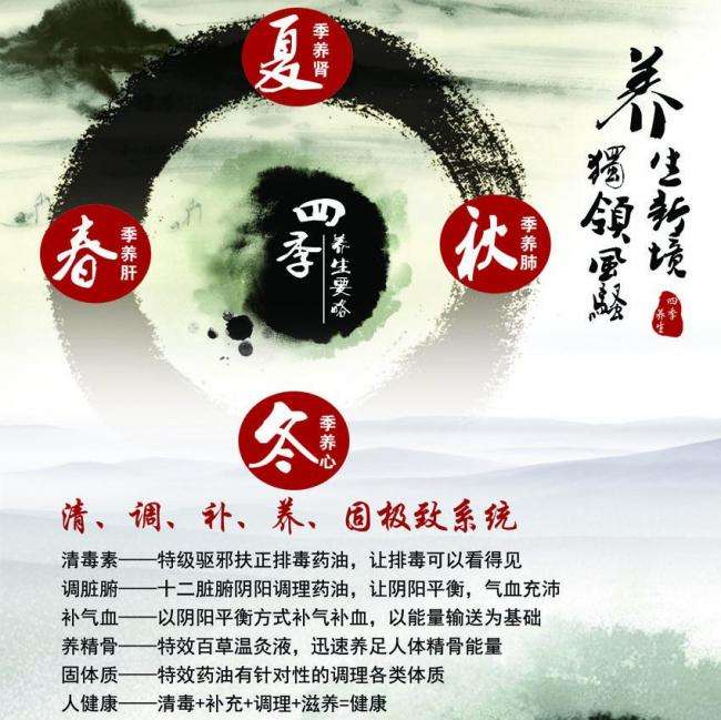 London School of Hygiene and Tropical Medicine设计学位证